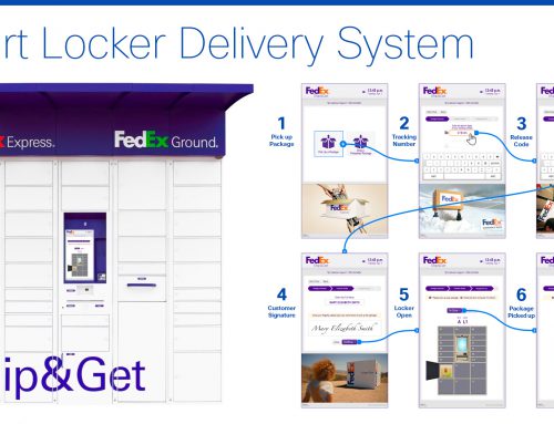 Smart Locker Delivery System