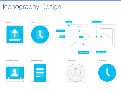 Iconography Design