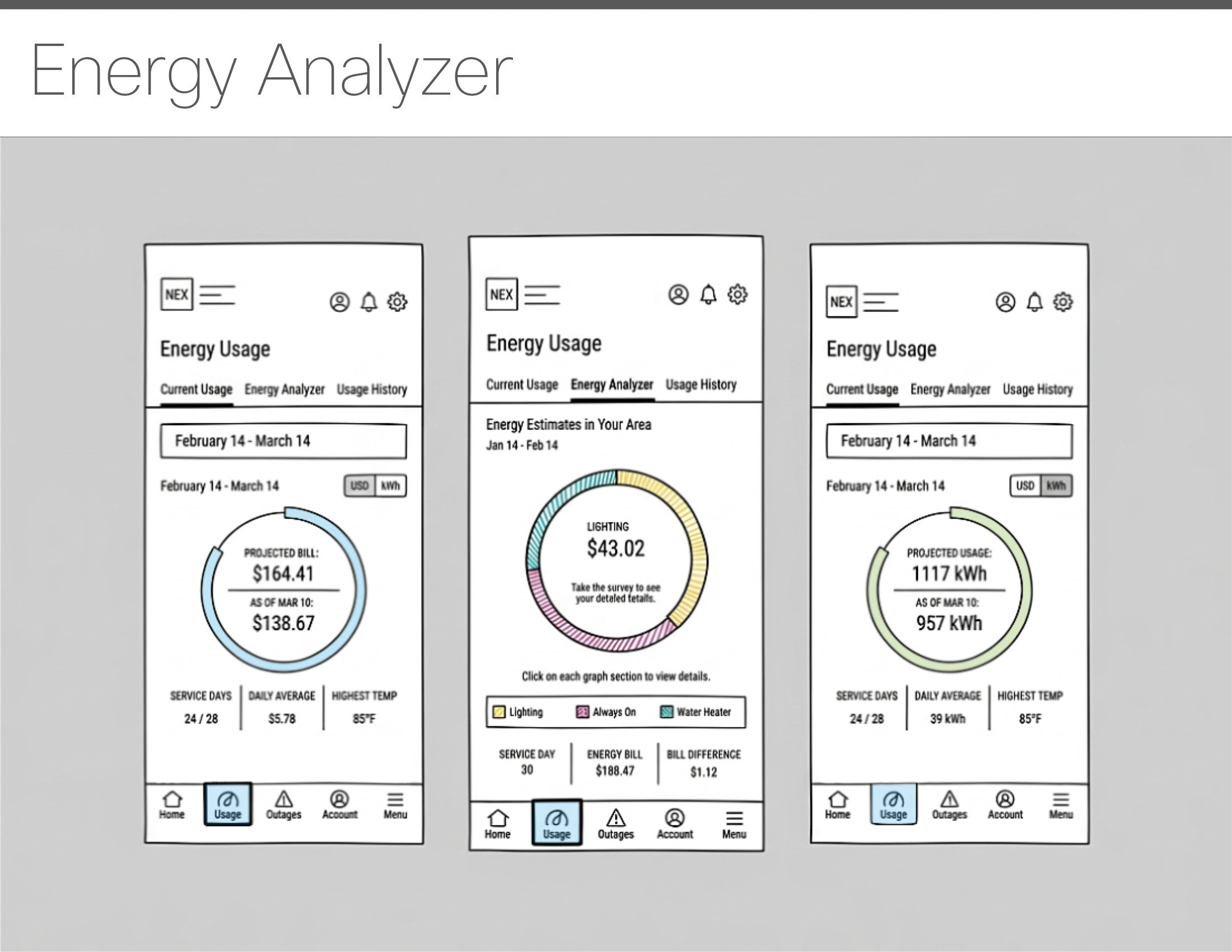 Low Fidelity Design Wireframe